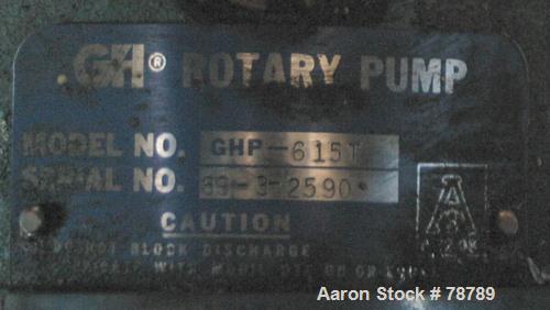 Used Stainless Steel GH Products Rotary Positive Displacement Pump, Model GHP-615T