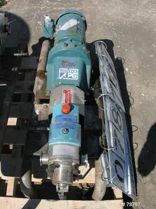 Used Stainless Steel GH Products Rotary Positive Displacement Pump, Model GHP-615T