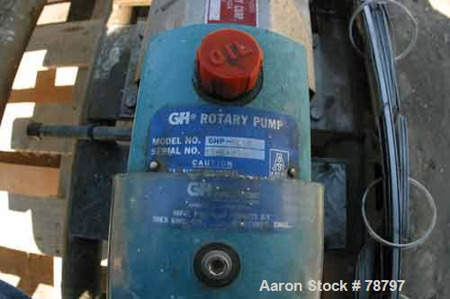 Used Stainless Steel GH Products Rotary Positive Displacement Pump, Model GHP-615T