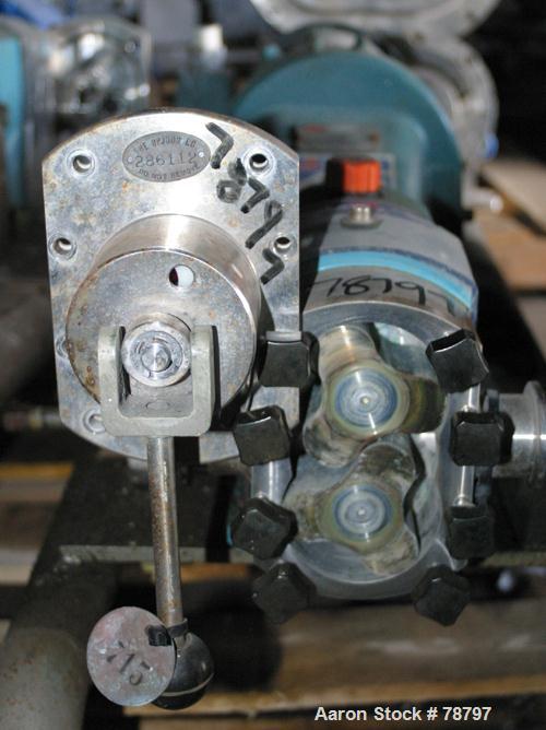Used Stainless Steel GH Products Rotary Positive Displacement Pump, Model GHP-615T