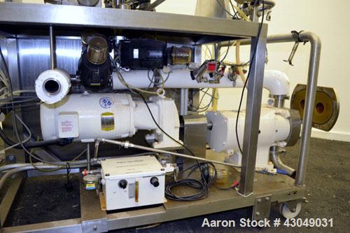 Used G&H Products Rotary Positive Displacement Pump, Model GHPD-722, 316 Stainless Steel. 3" Tri-clamp inlet/outlet. Approximate capacity 212 gallons per minute, nominal displacement 28.38 gallons pe...