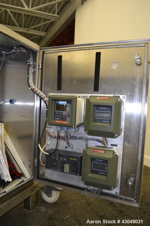 Used G&H Products Rotary Positive Displacement Pump, Model GHPD-722, 316 Stainless Steel. 3" Tri-clamp inlet/outlet. Approximate capacity 212 gallons per minute, nominal displacement 28.38 gallons pe...