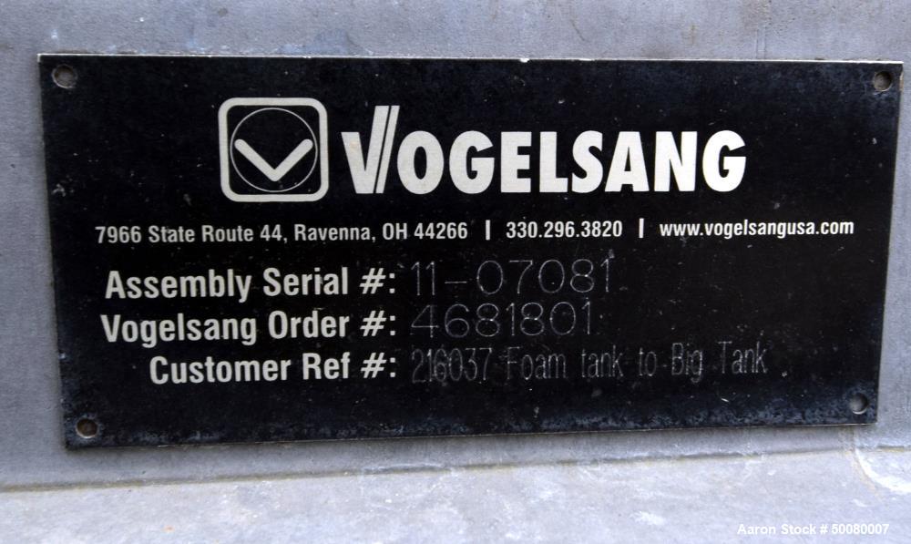 Used Vogelsang Dual Universal Rotary Lobe Pump System, Carbon Steel. Consisting of : (1) Vogelsang IQ112 Universal Rotary Lobe Pump Approximate 340 gallons per minute. Driven by a 5hp, 3/60/230/460 v...