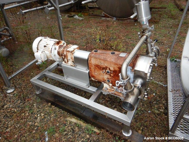 Used- Alfa Laval Rotary Lobe Positive Displacement Pump, Model SRU5/116/LS