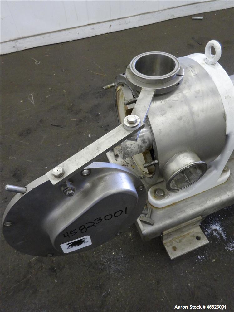 Used Sine Sanitary Rotary Positive Displacement Pump, Model MR-150