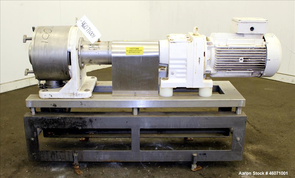 Used Sine Medium Duty Sanitary Rotary Positive Displacement Pump
