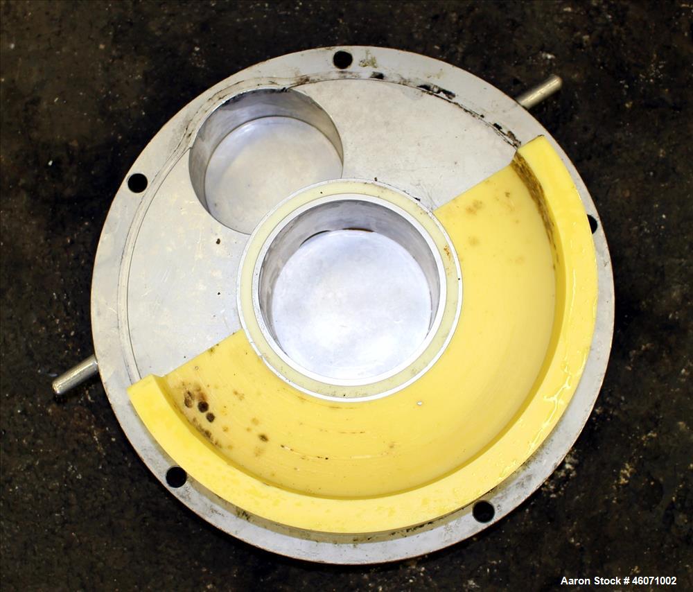 Used Sine Medium Duty Sanitary Rotary Positive Displacement Pump