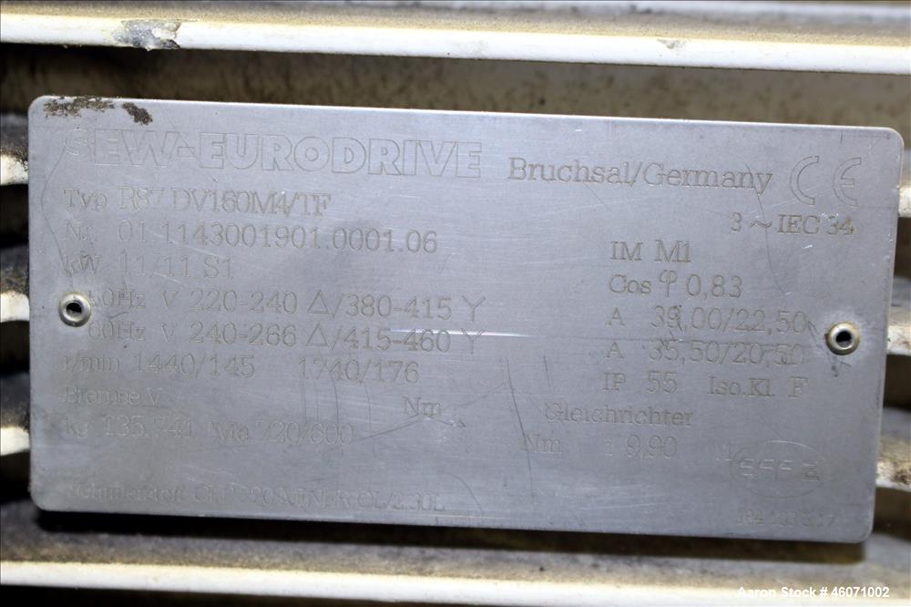 Used Sine Medium Duty Sanitary Rotary Positive Displacement Pump