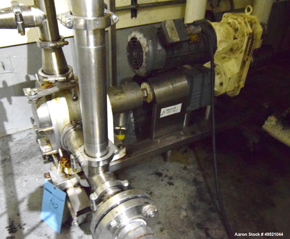 Used- Sine Sanitary Rotary Positive Displacement Pump