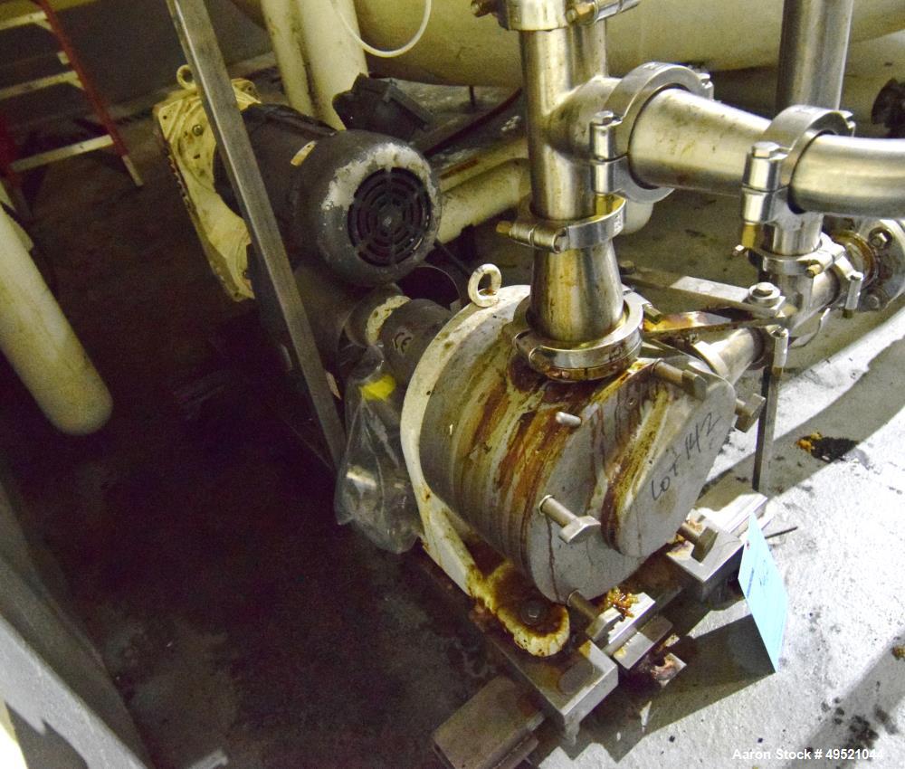 Used Sine Sanitary Rotary Positive Displacement Pump