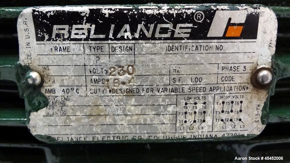 Used Stainless Steel Tri-Clover PR Series Positive Rotary Pump, Model PRE60-ZM-U