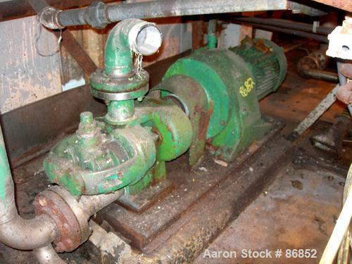 USED: Tuthill/Ulrich rotary positive displacement pump, model 3A, stainless steel. Approximate 66 gallons per minute capacity at 230 rpm. 3" NPT inlet/outlet. Driven by an approximate 10 hp gearmotor...