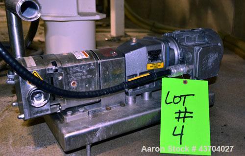 Used- Flowtech Unibloc Postive Displacement Pump