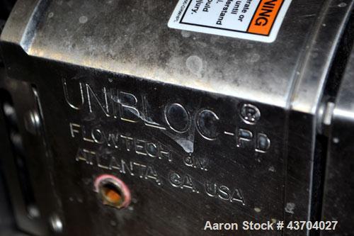 Used- Flowtech Unibloc Postive Displacement Pump