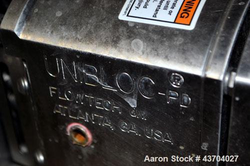 Used Flowtech Unibloc Postive Displacement Pump