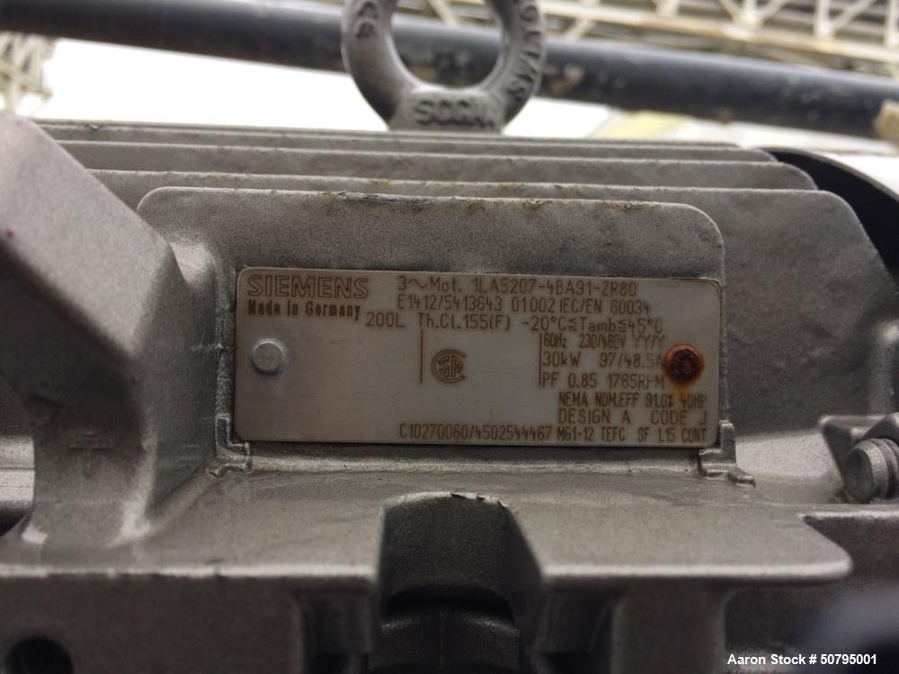 Used Volgelsang Positive Displacement Rotary Lobe Pump