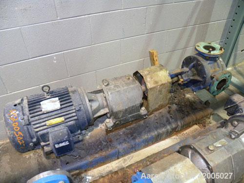 Used Viking Industrial Duty Rotary Gear Positive Displacement Pump, model LL124A, carbon steel. Approximately 140 gallons per minute at 520 rpm. 3" diameter inlet/outlet, pressure relief cover. Drive...