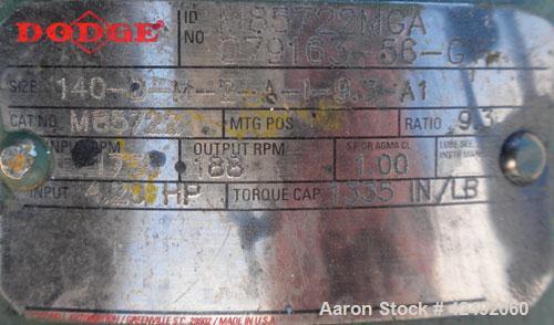 Used Waukesha Rotary Positive Displacement Pump, Model 030U2AP, 316 Stainless Steel. Approximately 36 gallons per minute at 100 psi at 600 rpm capacity, .06 gallon displacement per revolution. 1-1/2"...