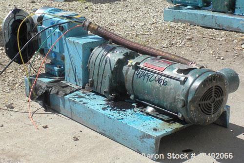 Used Stainless Steel Waukesha Rotary Positive Displacement Pump, Model 030U2AP