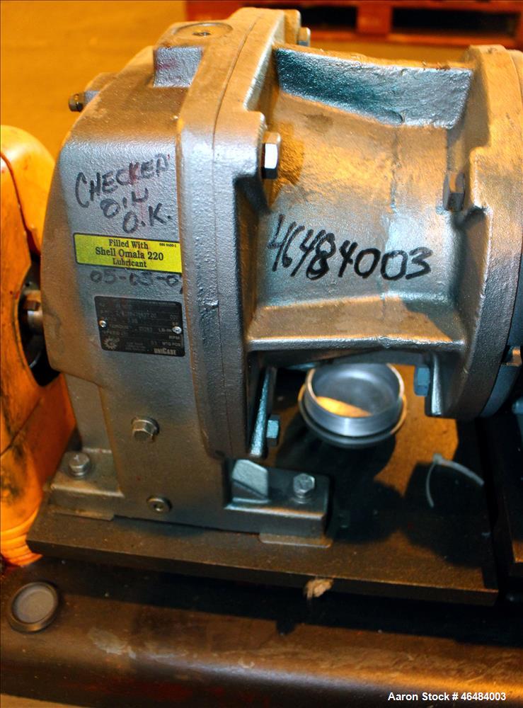 Used Waukesha Rotary Positive Displacement Pump, Model 030U2