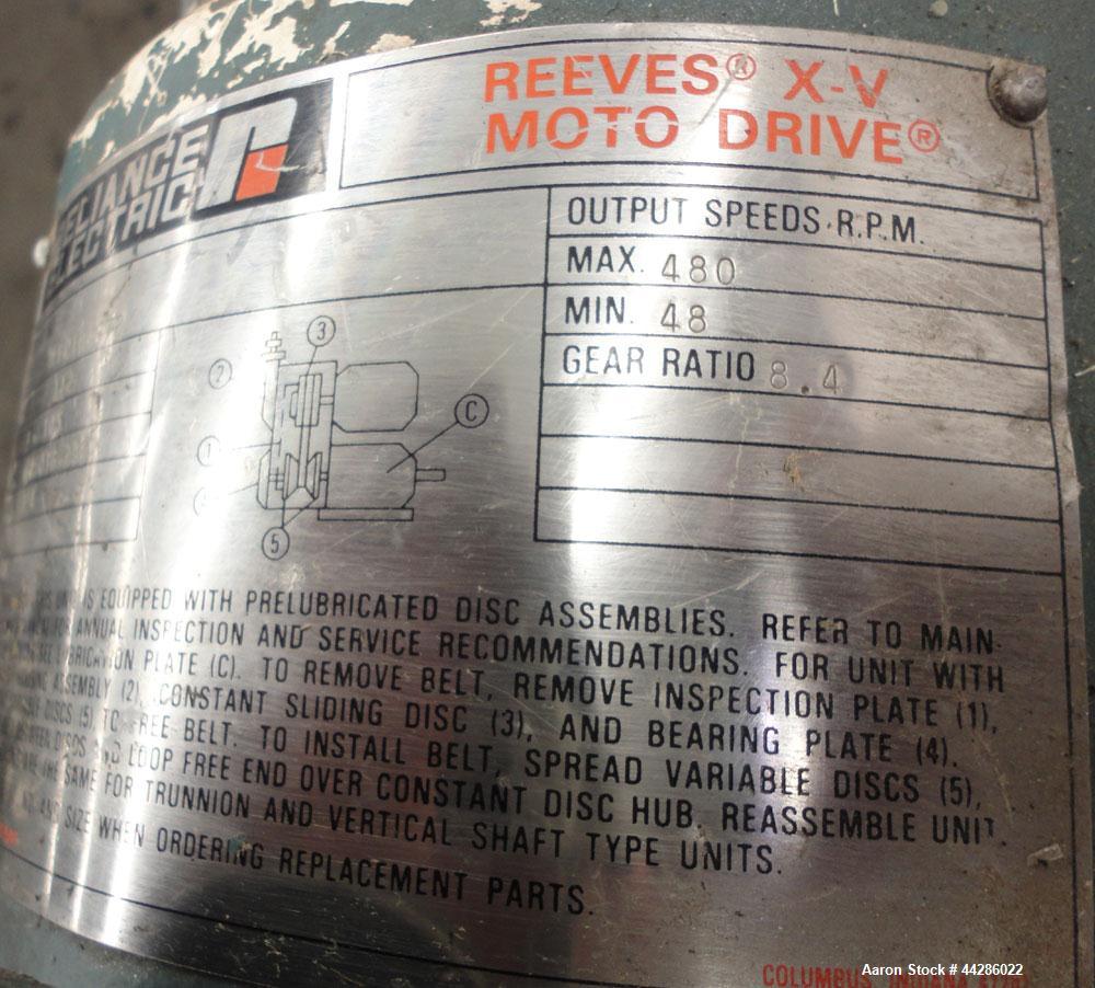 Used Waukesha Rotary Positive Displacement Pump, Model 30, 316 Stainless Steel. Approximately 36 gallons per minute at 100 psi at 600 rpm capacity, (.06) gallon displacement per revolution. 1-1/2" Tr...