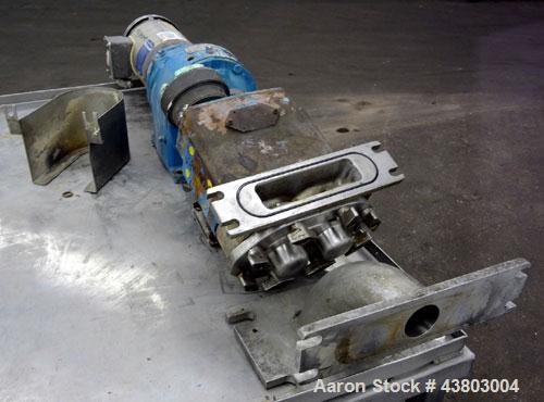 Used Waukesha Rectangular Flange Universal Rotary Positive Displacement Pump, Model 034, 316 Stainless Steel. Approximately 24 gallons per minute at 200 psi at 400 rpm, (0.060) gallon displacement pe...