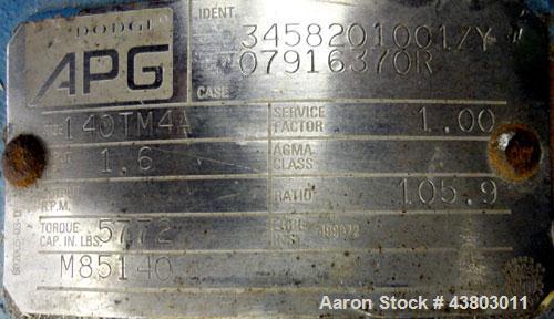 Used Waukesha Rectangular Flange Universal Rotary Positive Displacement Pump, Model 034, 316 Stainless Steel. Approximately 24 gallons per minute at 200 psi at 400 rpm, 0.060 gallon displacement per ...