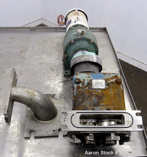 Used Waukesha Rectangular Flange Universal Rotary Positive Displacement Pump, Model 034, 316 Stainless Steel. Approximately 24 gallons per minute at 200 psi at 400 rpm, 0.060 gallon displacement per ...