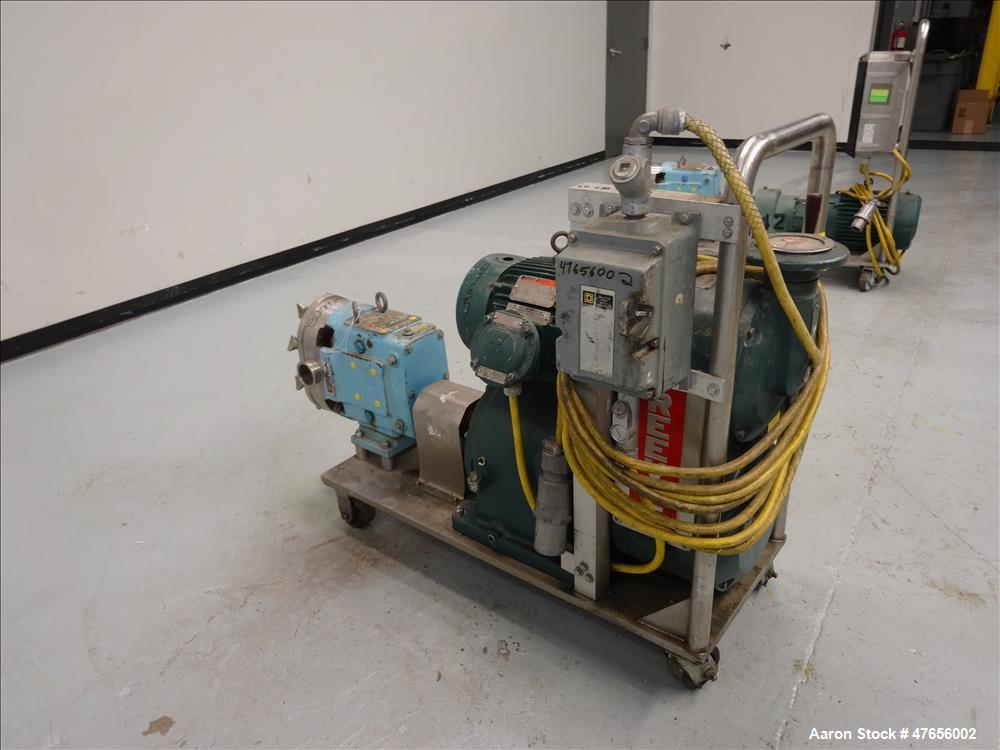 Used Waukesha Horizontal Rotary Positive Displacement Pump, Model 130, 316 Stai