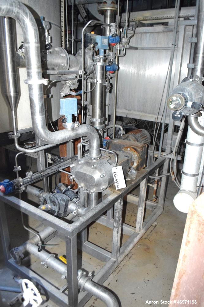 Used Waukesha Positive Displacement Pump, Model 130/U2, Stainless Steel. Approximate displacement 0.254 gallons per revolution, nominal capacity to 150 gallons per minute. Driven by a 5hp, 3/60/208-2...