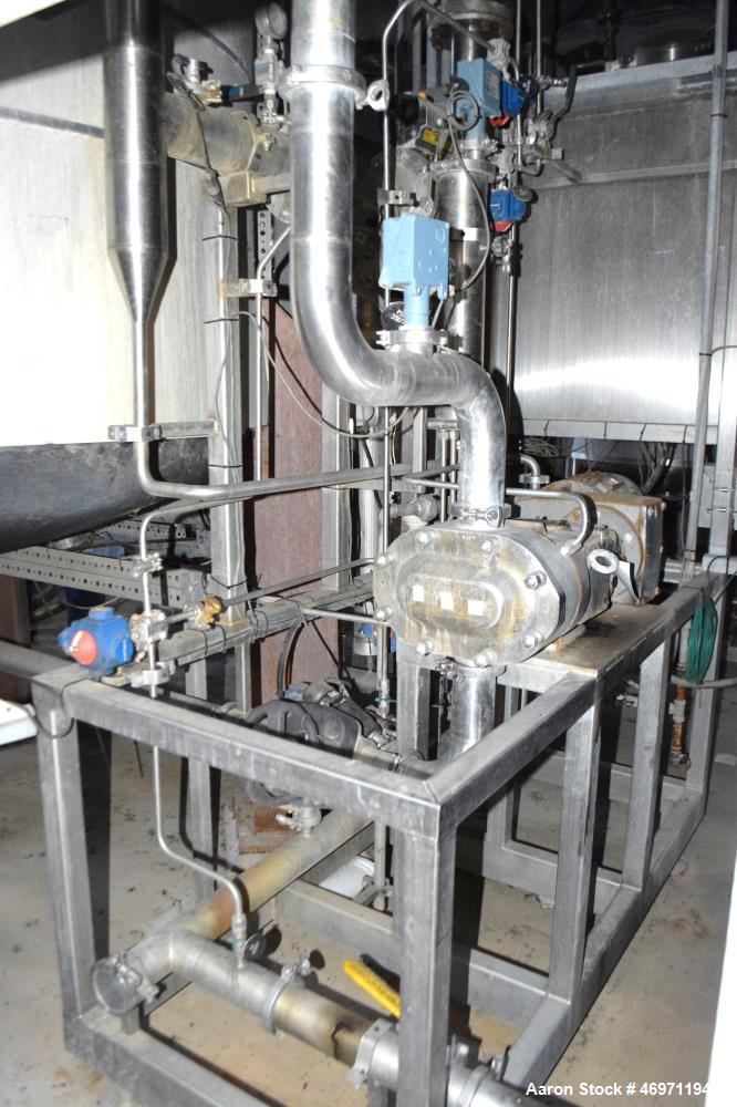 Used Waukesha Positive Displacement Pump, Model 130/U2, Stainless Steel. Approximate displacement 0.254 gallons per revolution, nominal capacity to 150 gallons per minute. Driven by a 5hp, 3/60/208-2...