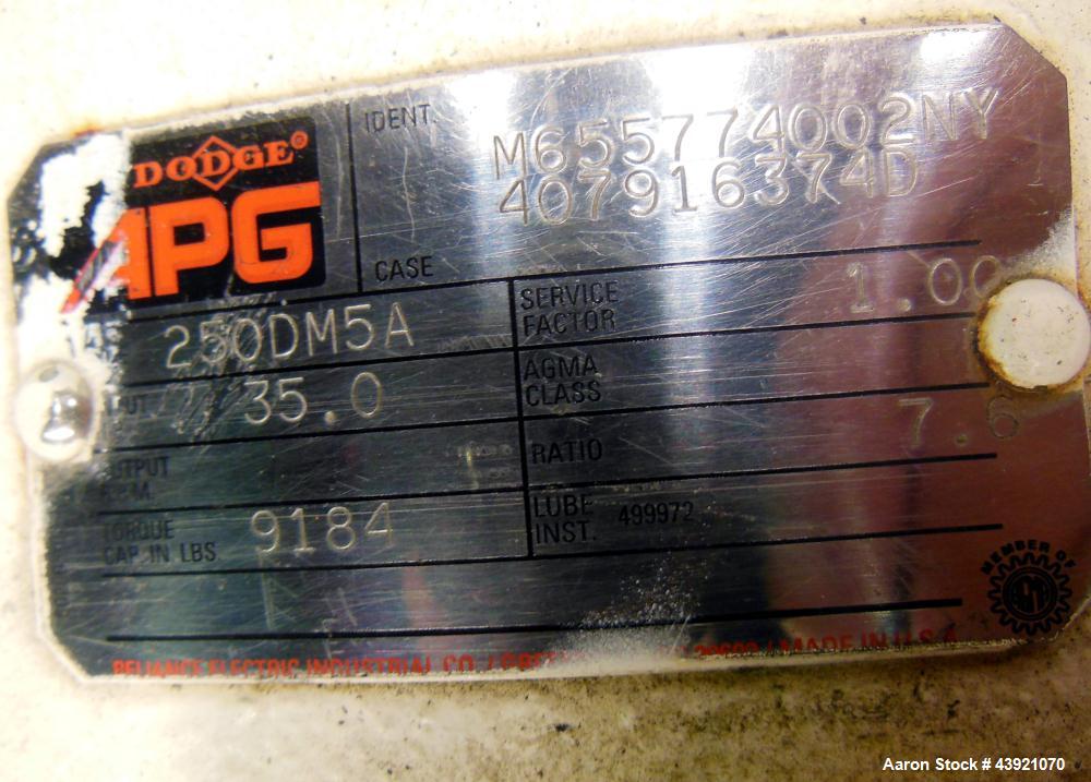 Used Waukesha Universal Rotary Positive Displacement Pump, Model 130, 316 Stainless Steel. Approximately 130 gallons per minute at 100 psi at 600 rpm capacity, (0.254) gallon displacement per revolut...