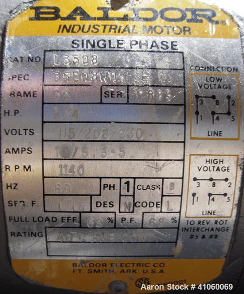 Used Waukesha Rotary Positive Displacement Pump, Model 30, 316 Stainless Steel. Approximately 36 gallons per minute at 100 psi at 600 rpm capacity, (.06) gallon displacement per revolution. 1 1/2" tr...