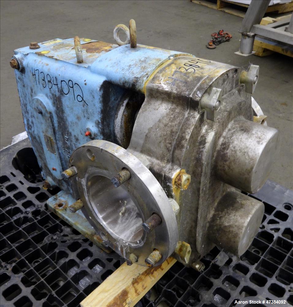 Used Waukesha Rotary Positive Displacement Pump, Model 320, Stainless Steel.