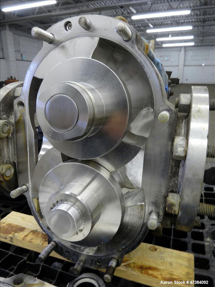 Used Waukesha Rotary Positive Displacement Pump, Model 320, Stainless Steel.