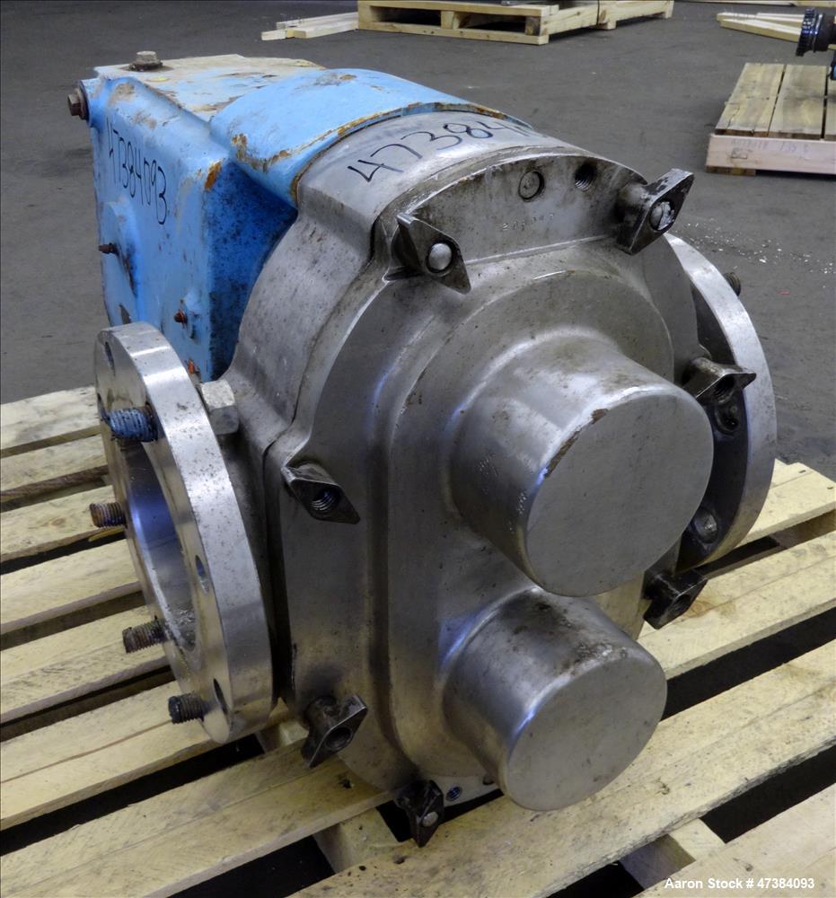 Used Waukesha Rotary Positive Displacement Pump, Model 320, Stainless Steel.