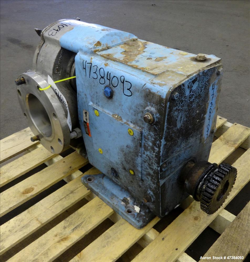 Used Waukesha Rotary Positive Displacement Pump, Model 320, Stainless Steel.