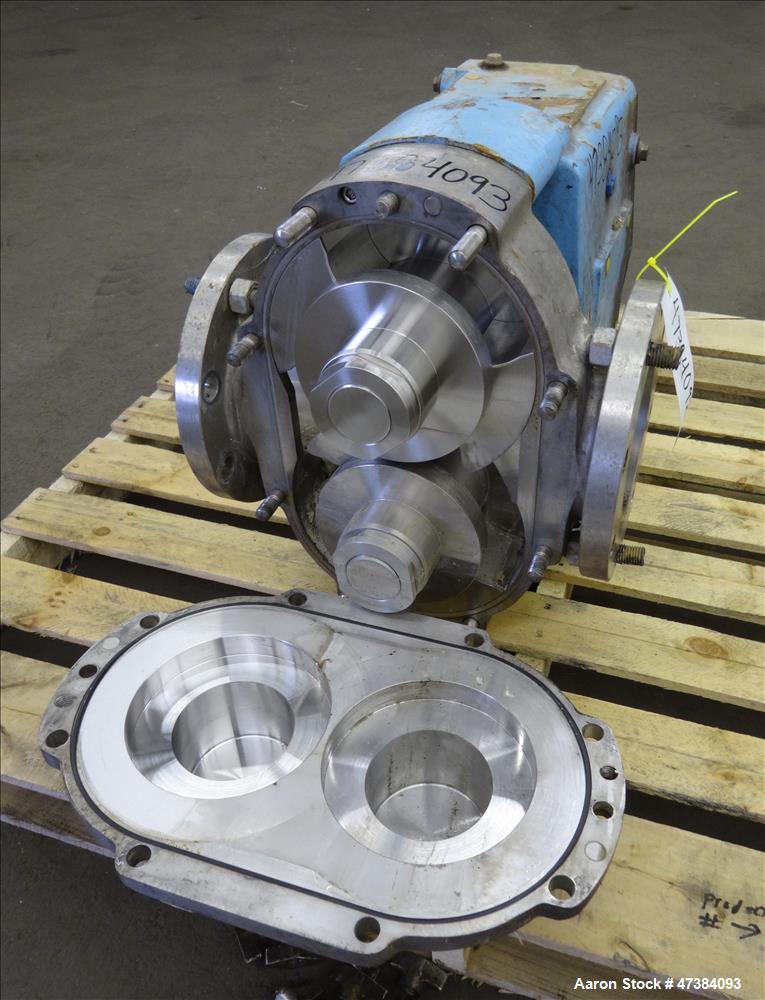 Used Waukesha Rotary Positive Displacement Pump, Model 320, Stainless Steel.