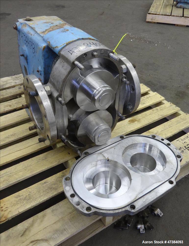 Used Waukesha Rotary Positive Displacement Pump, Model 320, Stainless Steel.
