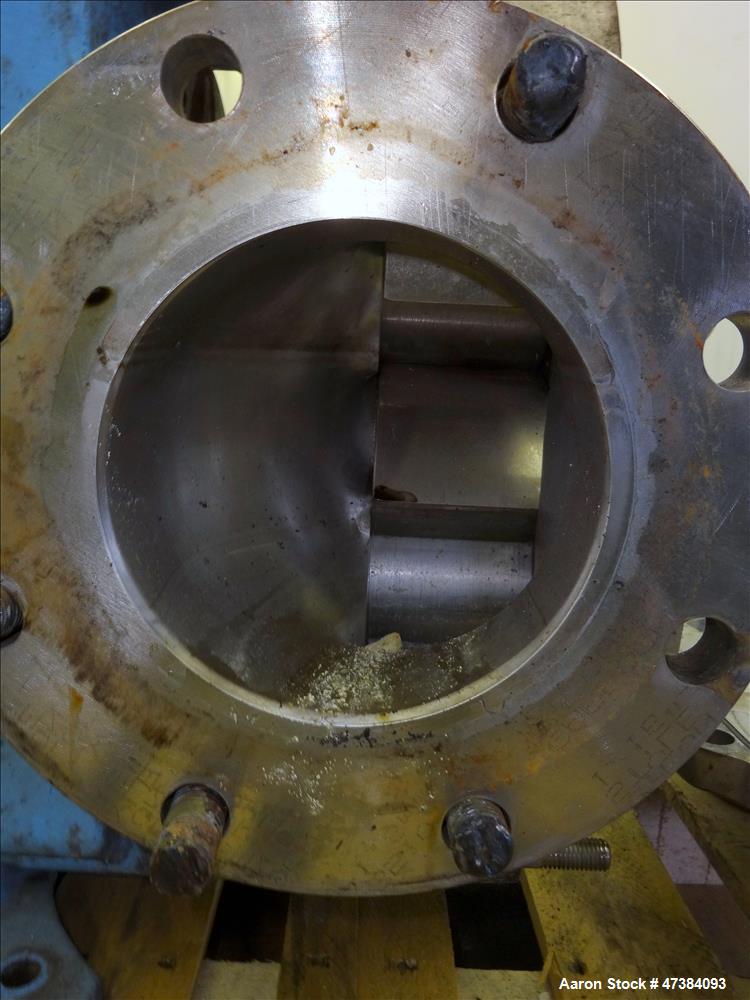 Used Waukesha Rotary Positive Displacement Pump, Model 320, Stainless Steel.