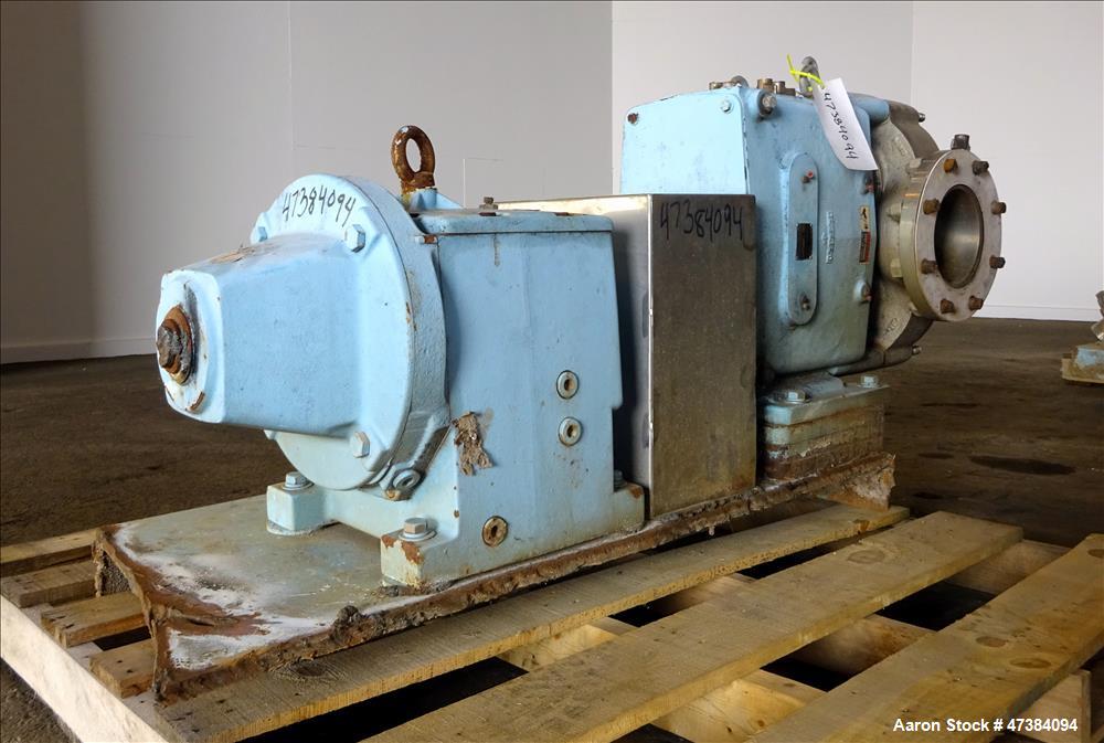 Used Waukesha Rotary Positive Displacement Pump, Model 320, 316 Stainless Steel