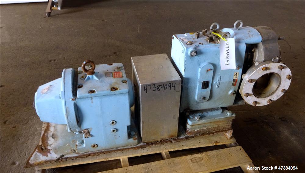 Used Waukesha Rotary Positive Displacement Pump, Model 320, 316 Stainless Steel
