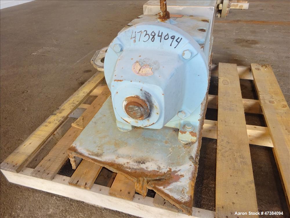 Used Waukesha Rotary Positive Displacement Pump, Model 320, 316 Stainless Steel