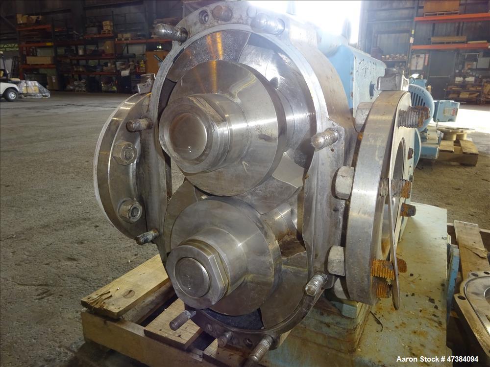 Used Waukesha Rotary Positive Displacement Pump, Model 320, 316 Stainless Steel