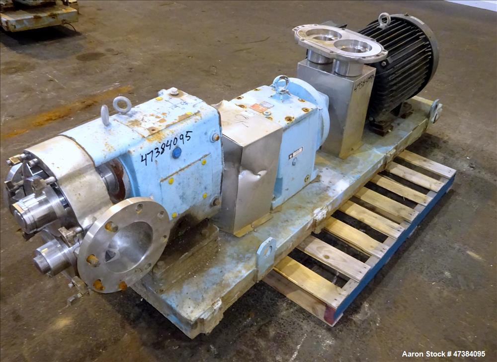 Used Waukesha Rotary Positive Displacement Pump, Model 320, 316 Stainless Steel