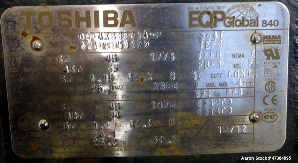 Used Waukesha Rotary Positive Displacement Pump, Model 320, 316 Stainless Steel