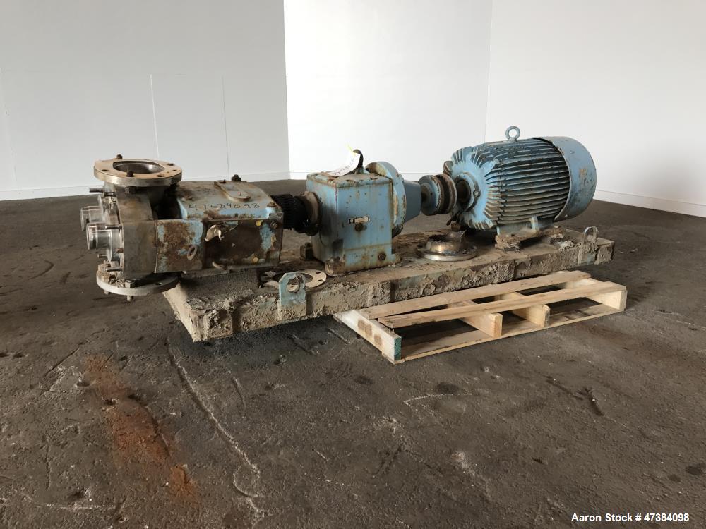 Used Waukesha Rotary Positive Displacement Pump, Model 320, 316 Stainless Steel