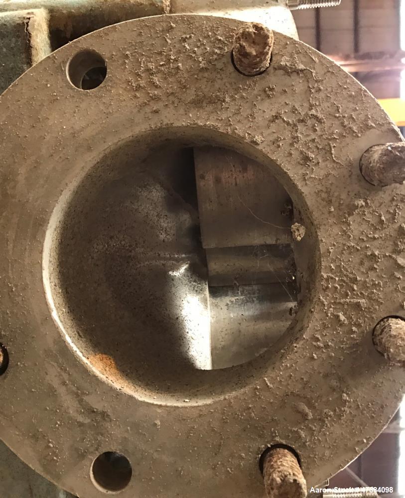 Used Waukesha Rotary Positive Displacement Pump, Model 320, 316 Stainless Steel