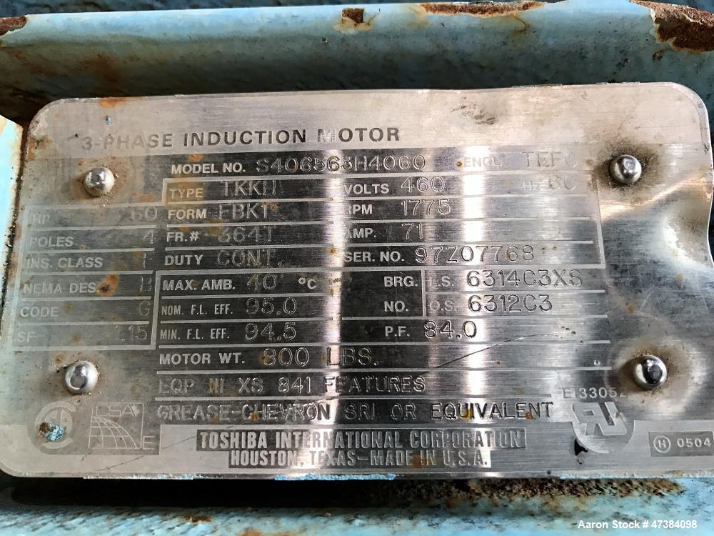 Used Waukesha Rotary Positive Displacement Pump, Model 320, 316 Stainless Steel