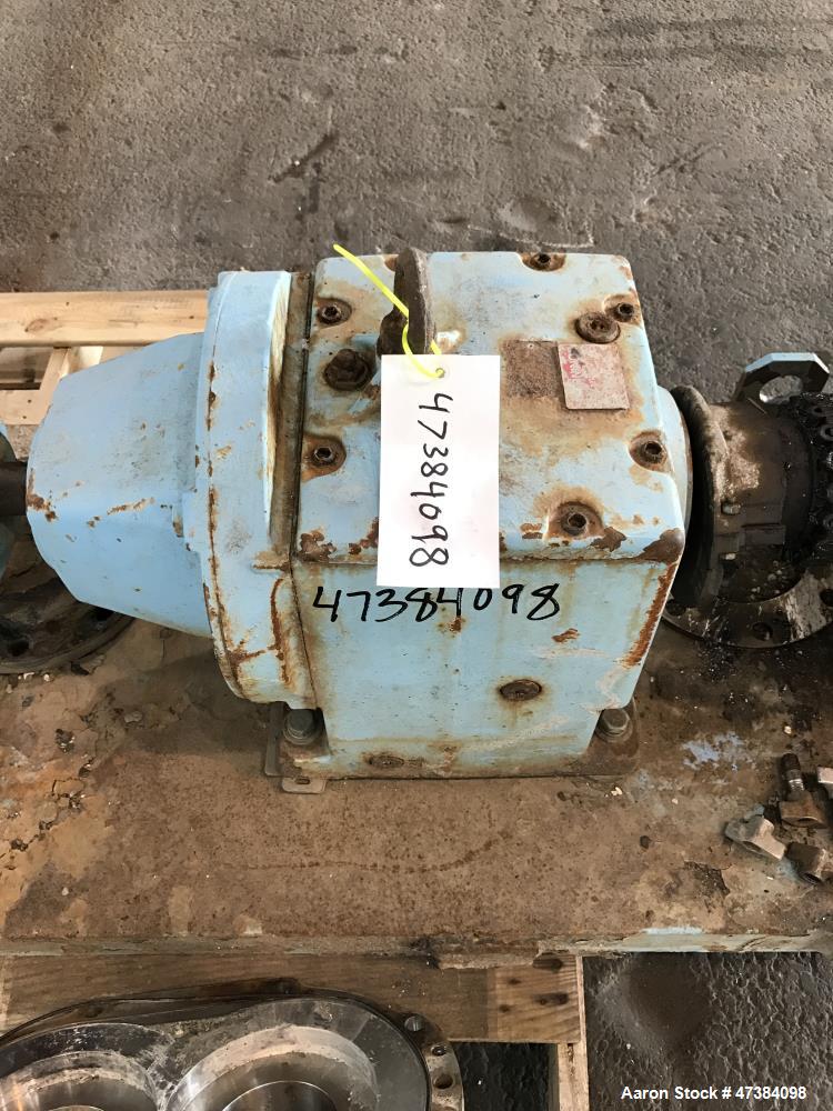 Used Waukesha Rotary Positive Displacement Pump, Model 320, 316 Stainless Steel